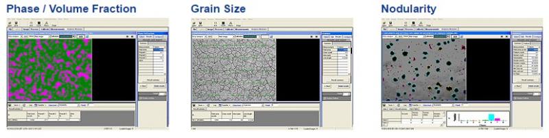 Grain Size Analysis